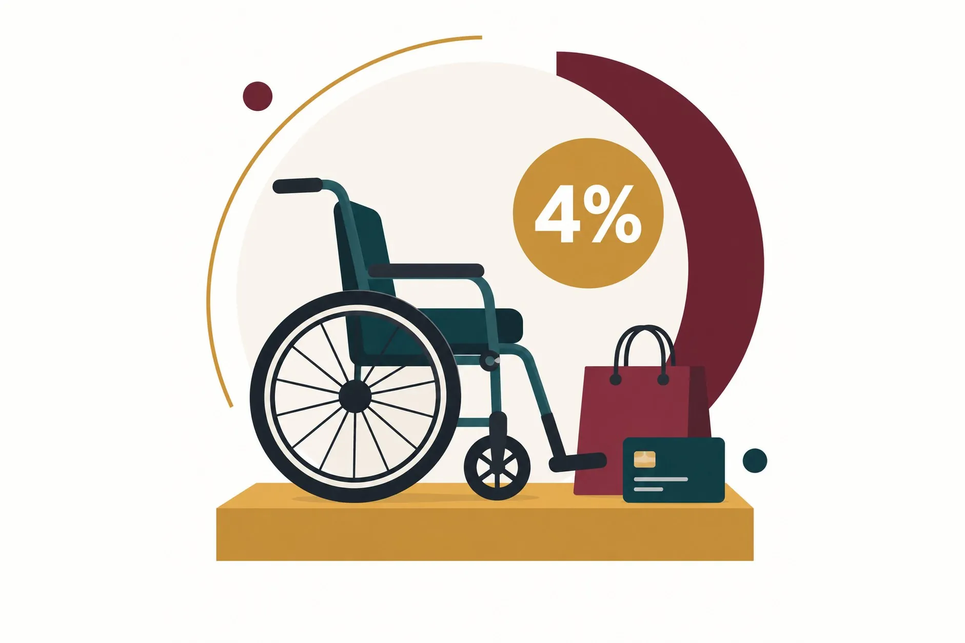 Illustration: a wheelchair, a shopping bag, a payment card and a 4% badge